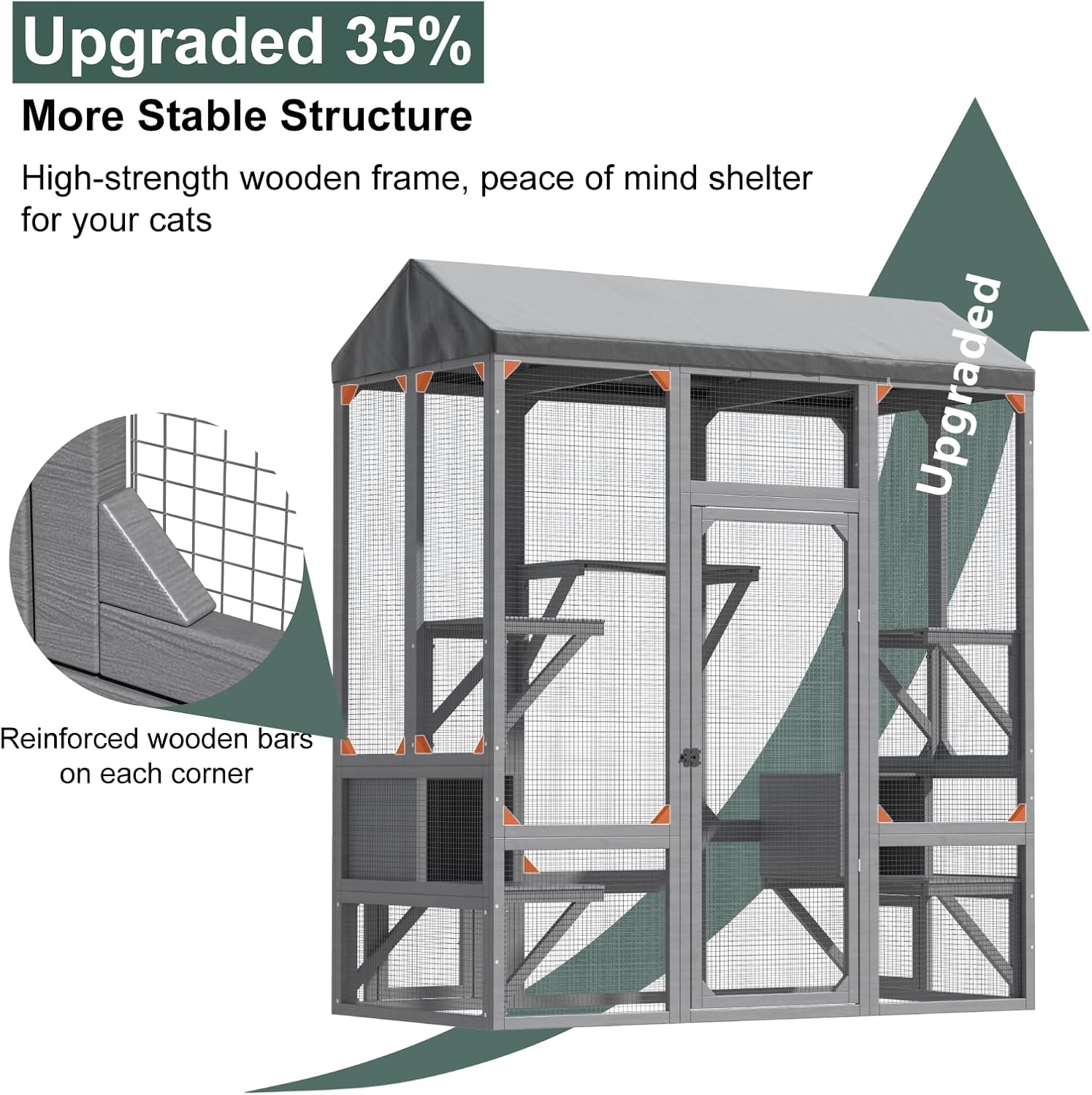 Catio Outdoor Cat Enclosure, Large Cat House for Mulitiple Cats Walk in Cat Cage with Waterproof Cover and Sunshine Panel Roof, Feral Cat Shelter with 7 Platforms and 2 Resting Box, 72 inch