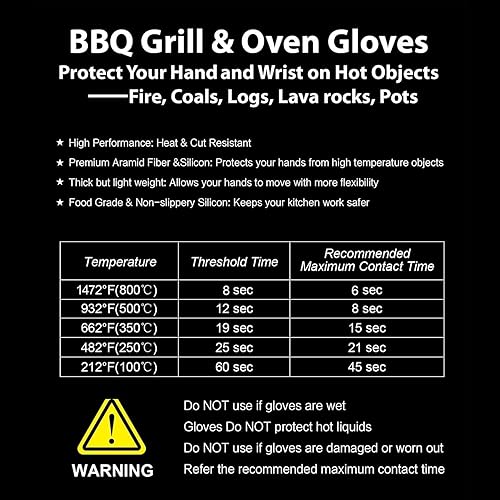 Miniatura 7 de Guantes de barbacoa extremos de 1472 F para parrilla, guantes de seguridad para horno, resistentes a los cortes con silicona antideslizante para