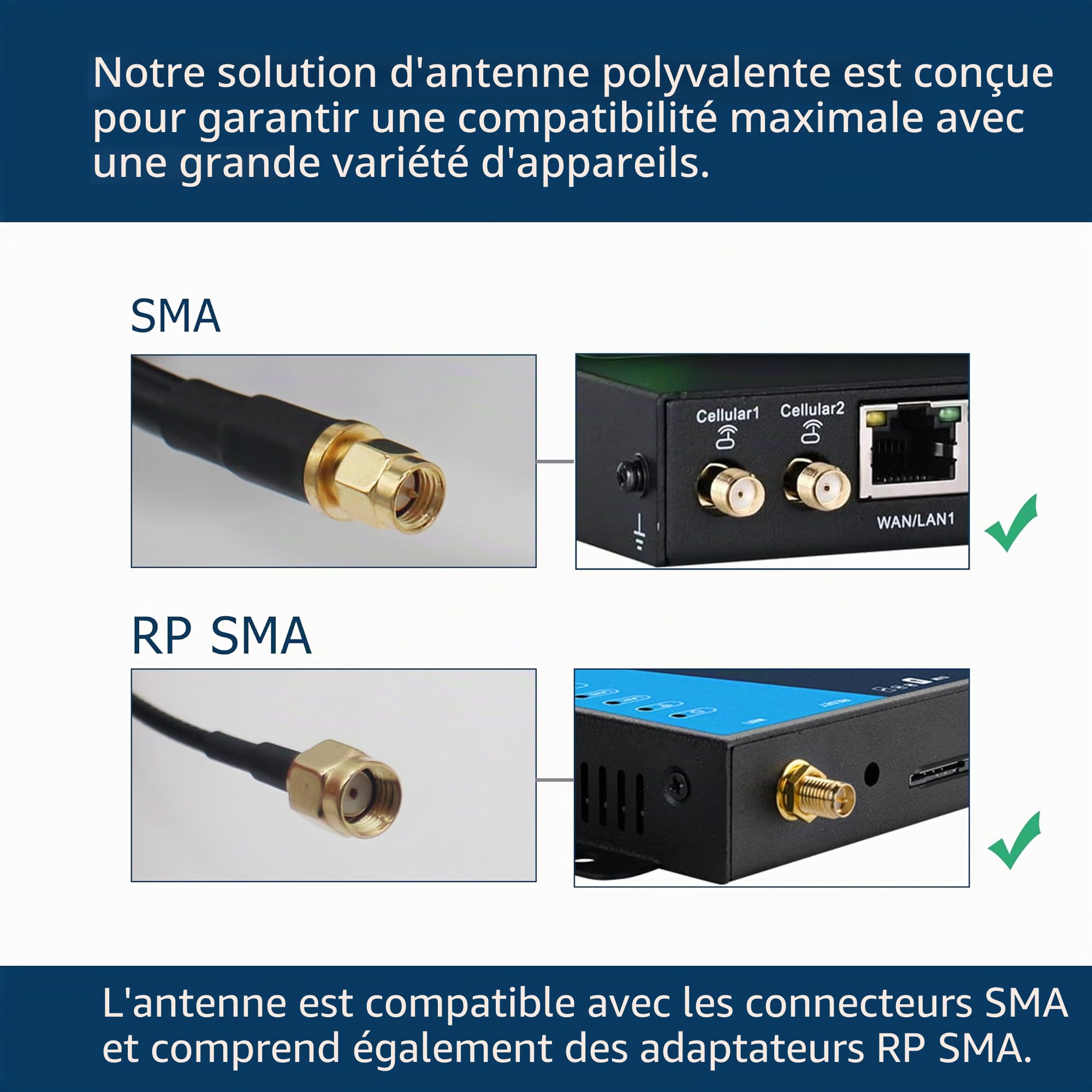 Antenne WiFi Externe 2,4 GHz, Gain 17 dBi - Réception Longue Distance jusqu'à 10 km, résistante aux intempéries, avec câble à Faible Perte de 10 m, Compatible SMA et RP-SMA