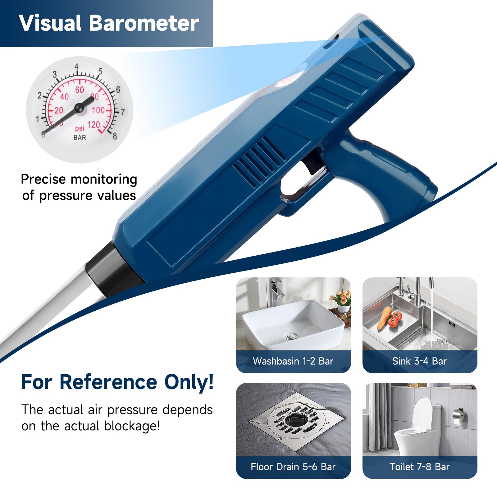 Elektrischer Abflussreiniger, Toilettenpömpel, Schnellreiniger mit Hochdruck, Langlebiger und vielseitiger Toilettenpömpel für Dusche und WC