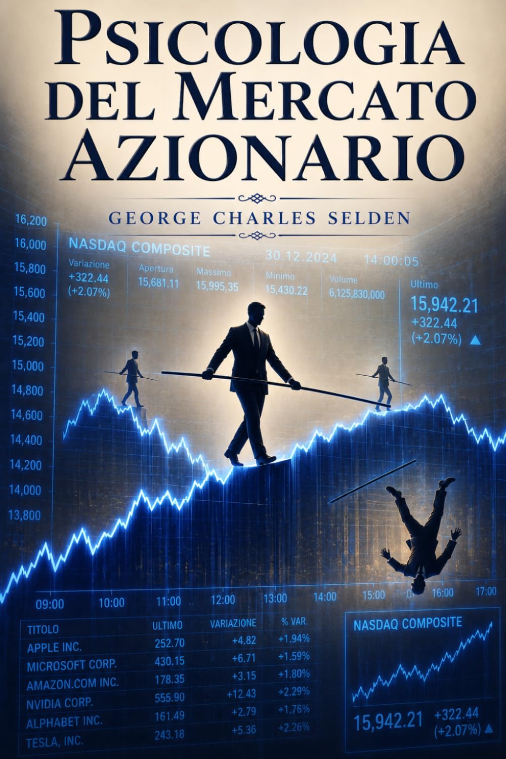 Psicologia del Mercato Azionario: Psicologia degli investitori, panico, euforia e decisioni irrazionali nei mercati finanziari: cicli speculativi e ... (Psicologia del denaro e della Speculazione)