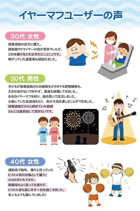 Amazon Yorkshin ヨークシン イヤーマフ 子供用 防音 キッズ 自閉症 聴覚過敏 ライブ お子さまの大事な耳を守るお守りとして グリーン 安全イヤーマフ 産業 研究開発用品 通販