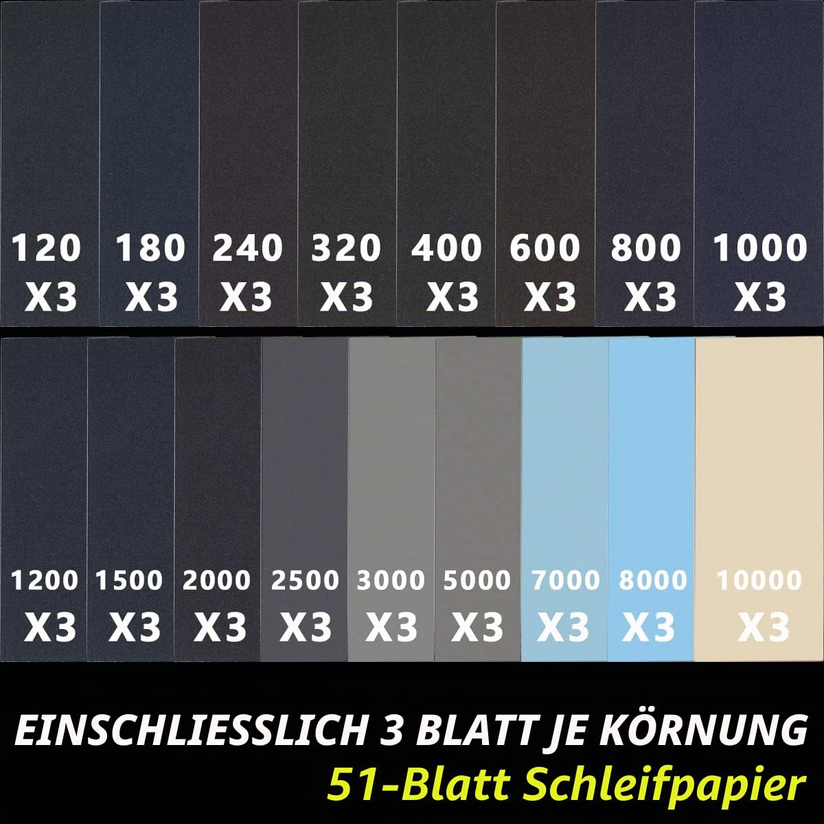 FEIHU Schleifpapier Set, Körnung von 120/180/240/320 bis 7000/8000/10000, Wasserfest Nass & Trocken für automatisiertes Schleifen, epoxidharz, Holz, Stein, Lack, Metall,Autos,9 x 3.6 Zoll(51 Stück)