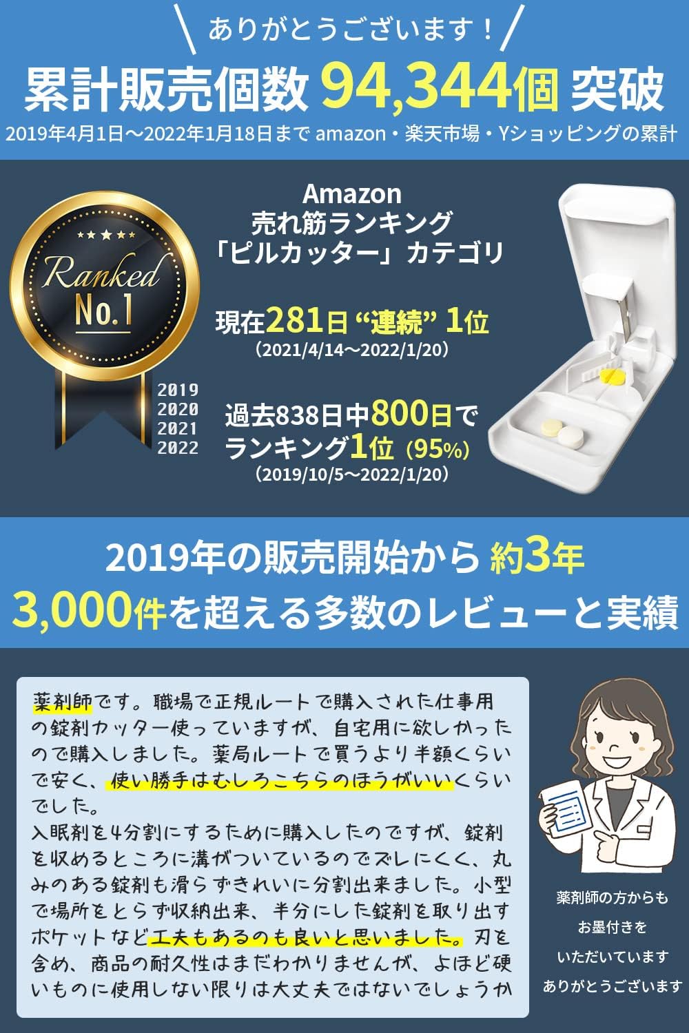 Amazon 薄くて軽い ピルカッター 薬剤師のお墨付き Wumio コンパクトな改良新型 第2世代 錠剤カッター 極限までシンプルに 錠剤 薬を簡単カット 耐衝撃 Abs素材 説明書付き ピルケース 薬の調整 ピル カッター 薬カッター Wumio ピルカッター