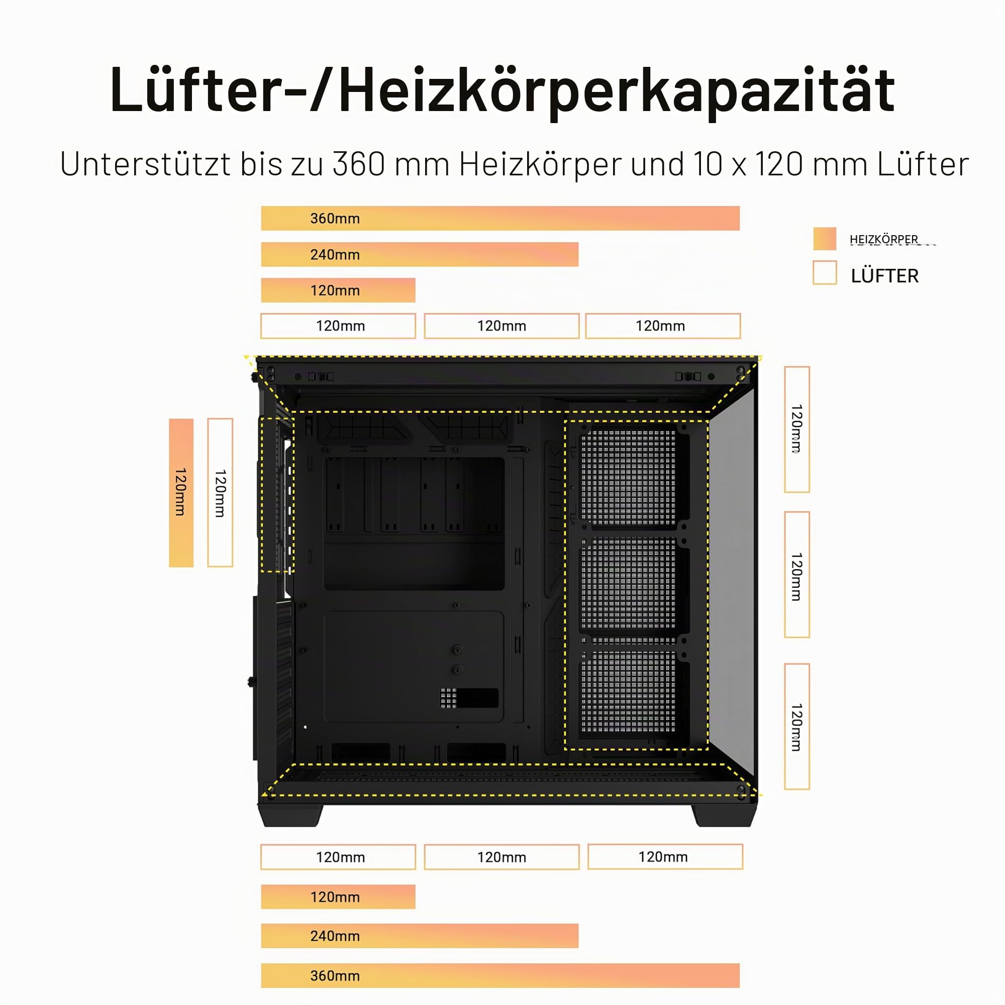 ASUS A32 Plus Black ATX-PC Gehäuse | Schwarz | vorinstallierte ARGB-Lüfter, Panorama-Design, Glas Frontpanel, kompatibel mit 360mm-Radiatoren & 420mm-Grafikkarten, USB C