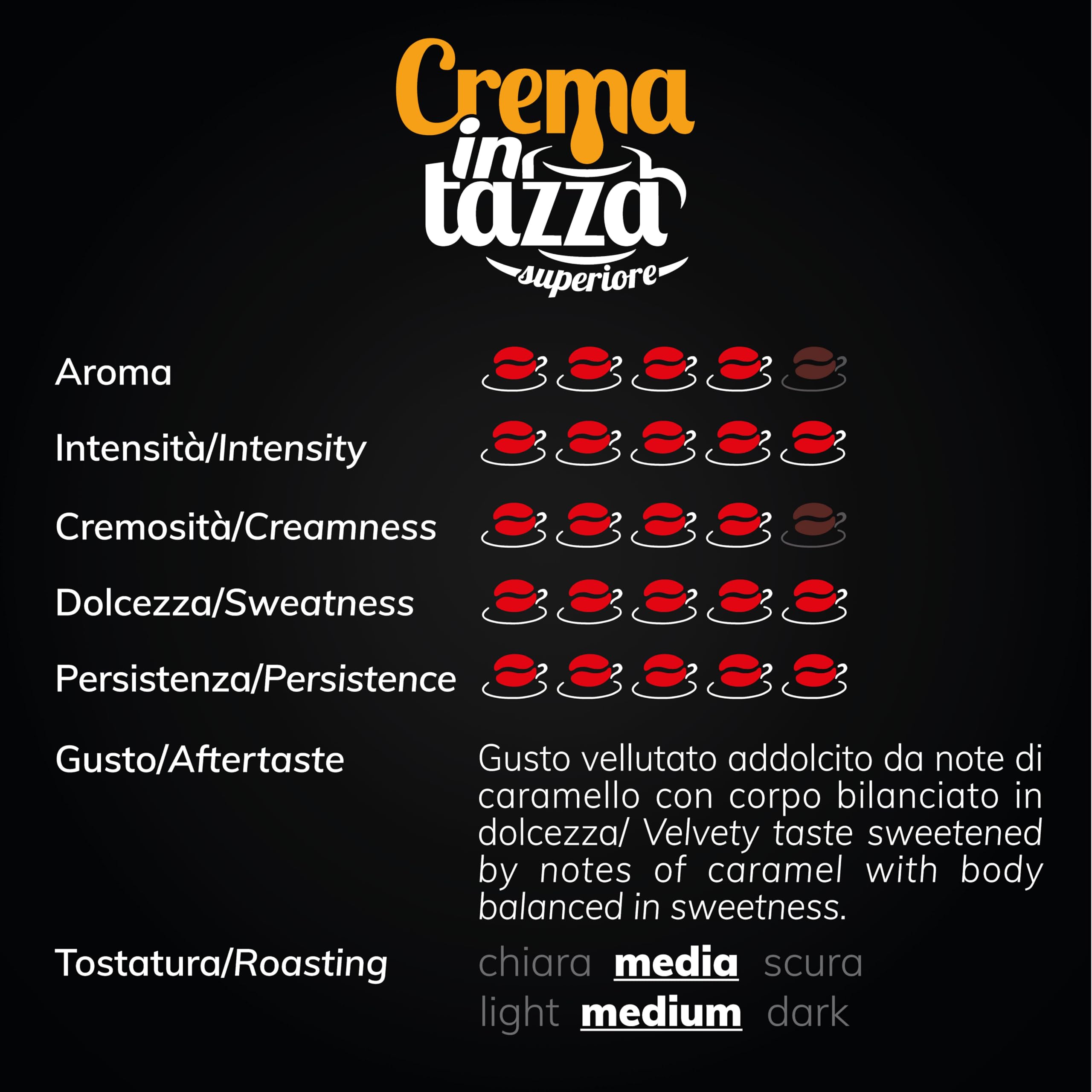 Crema in tazza superiore 1kg Zicaffe