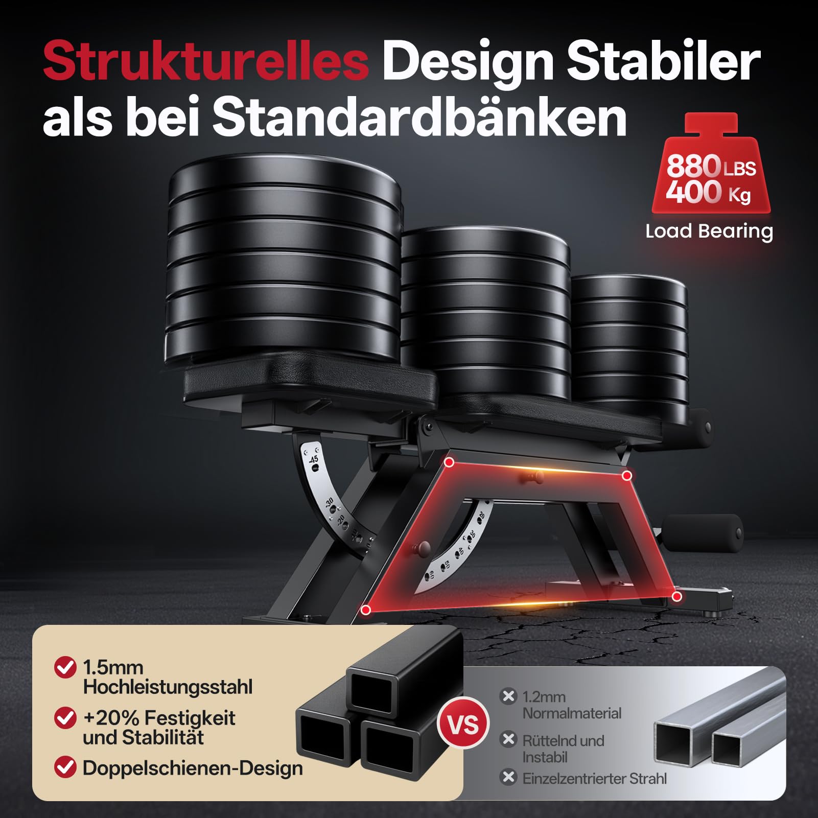 JOROTO MD70 Hantelbank Verstellbar, Multifunktions Trainingsbank bis 880LBS/400KG Belastung, 8-Fach Verstellbarer Rückenlehne & 5-Fach Verstellbarer Sitzfläche, Fitnessbank für Ganzkörpertraining