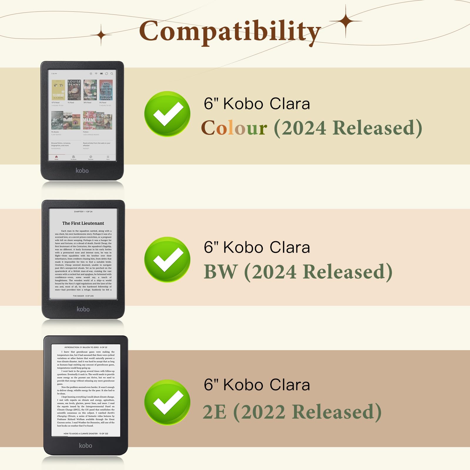 MoKo Étui pour Tolino Shine Color/Shine 5(2024)/4(2022) et Kobo Clara Colour/BW/2E 6", Coque Fine en PU avec Mise en Veille/Réveil Auto, Emplacement pour Carte, Dragonne et Support Pliable, Fleur