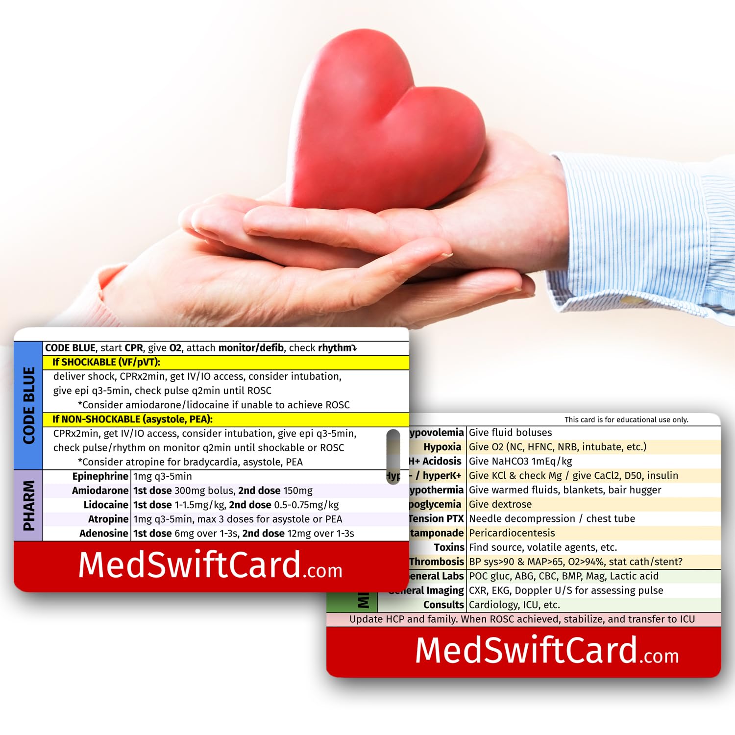 2025 MedSwift ACLS CPR Code Blue ID Badge Buddy Card – Essential for RNs, EMTs & Medical Professionals
