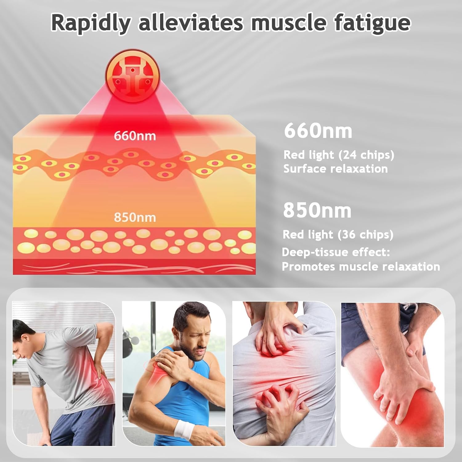 Red Light Therapy Pad for Body-660nm 850nm Dual Wavelength Heating Pad red Light Therapy wrap for Back Waist Shoulder Knee use Portable red Light Belt 5 Heat Levels Dual Straps for Gift(Plug-in Only）