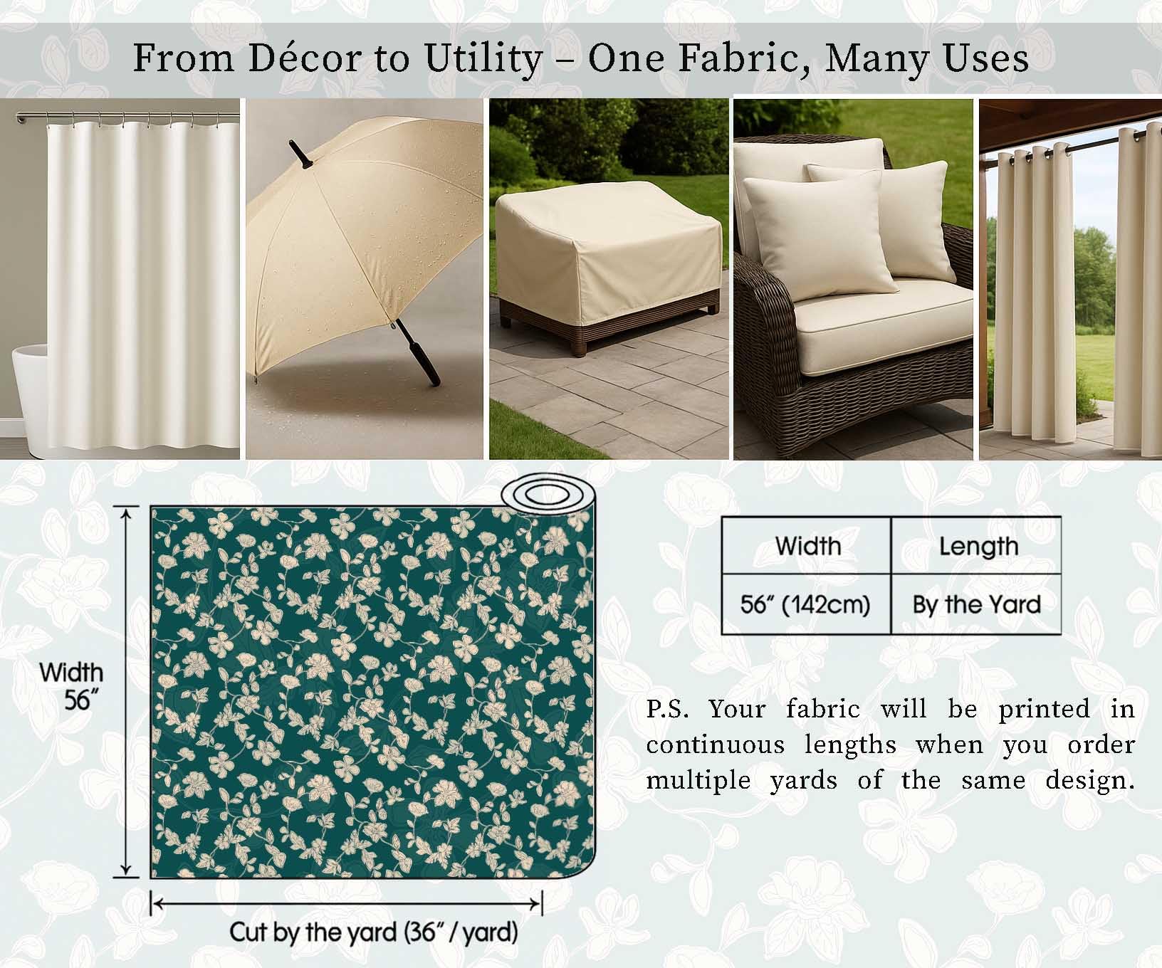 Soimoi Tela impermeable con estampado floral | Material para exteriores por 5 metros | Resistente al desgarro y a los rayos UV | Ideal para bolsos, ropa impermeable, fundas, cortinas y toldos - Verde