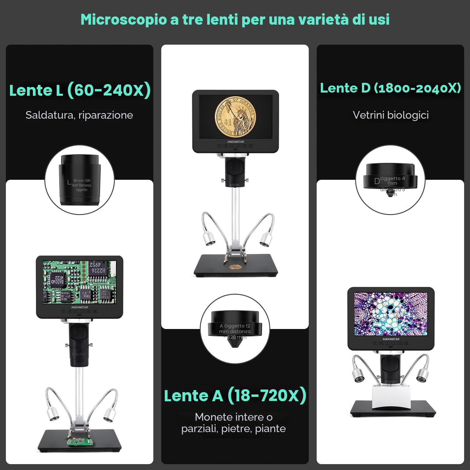 Andonstar AD246S Microscopio Digitale HDMI 2000x per Adulti - Registrazione Video UHD 2160P, 3 Lenti, LCD 7 Pollici per Saldatura, Moneta e Kit Biologico