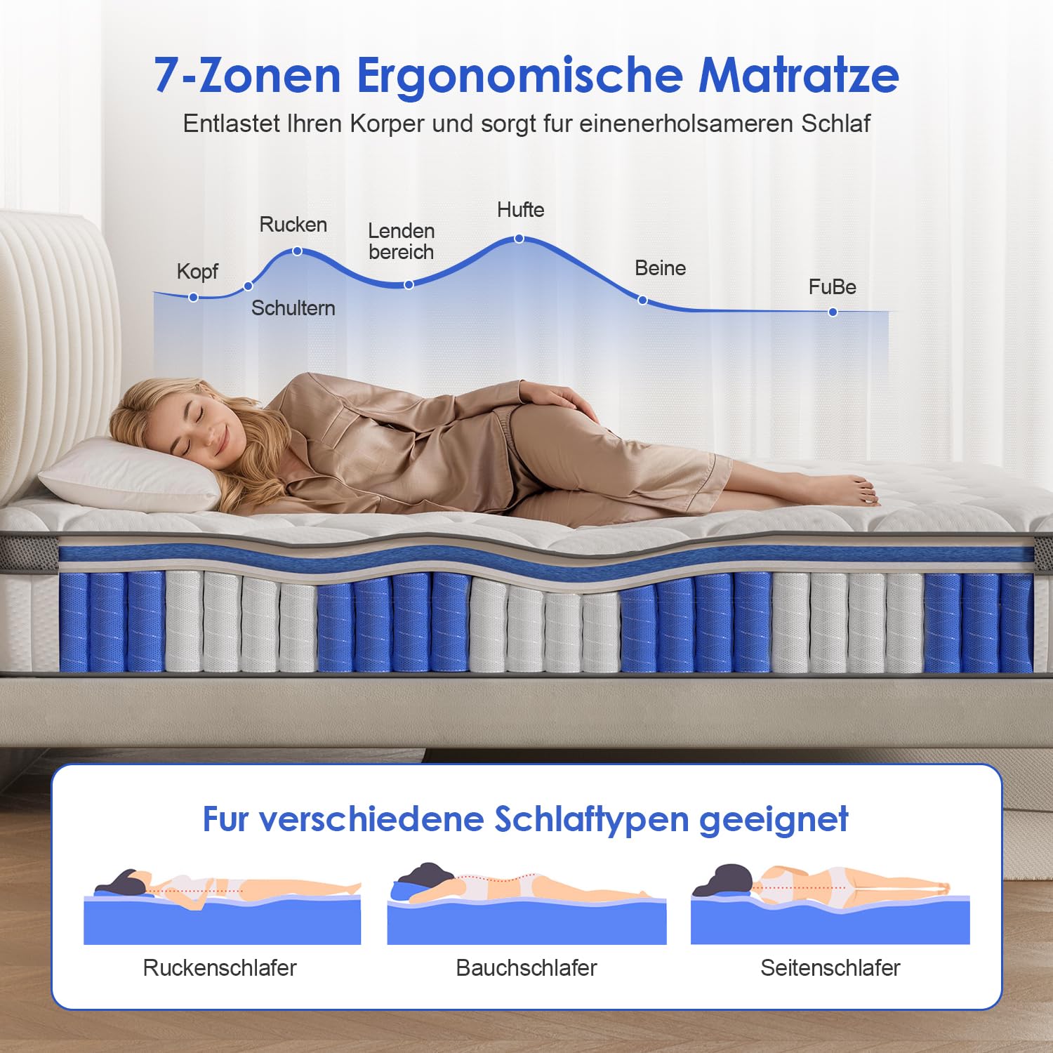 Matratze 90x200, Höhe 25cm Taschenfederkernmatratze, 7 Zonen orthopädische Matratze, Härtegrad H3 mit abnehmbarem waschbarem Spannbettlaken, Für die ganze Familie, Oeko-TEX Zertifiziert
