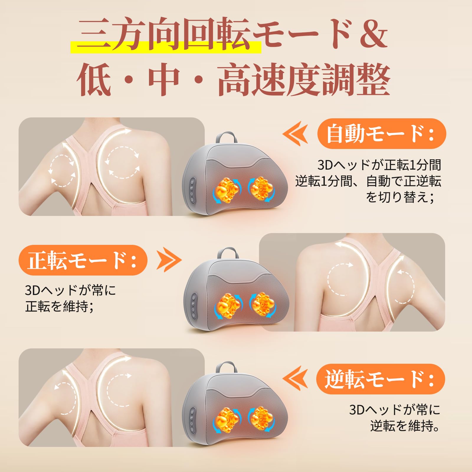 Amazon.co.jp : 【新登場 一台多役 3段階の強度調整 温熱機能】腰枕 