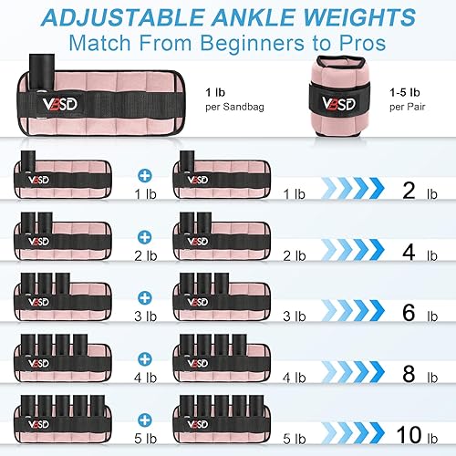 Miniatura 4 de VBSD Adjustable Ankle Weights for Men Women, 1 Pair 2 4 5 6 8 10 lb Leg Weight Straps, Weighted Ankle Weights Set for Gym, Fitness, Yoga, Jogging,