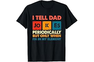 Periodically Sublime: Dad Jokes 101
