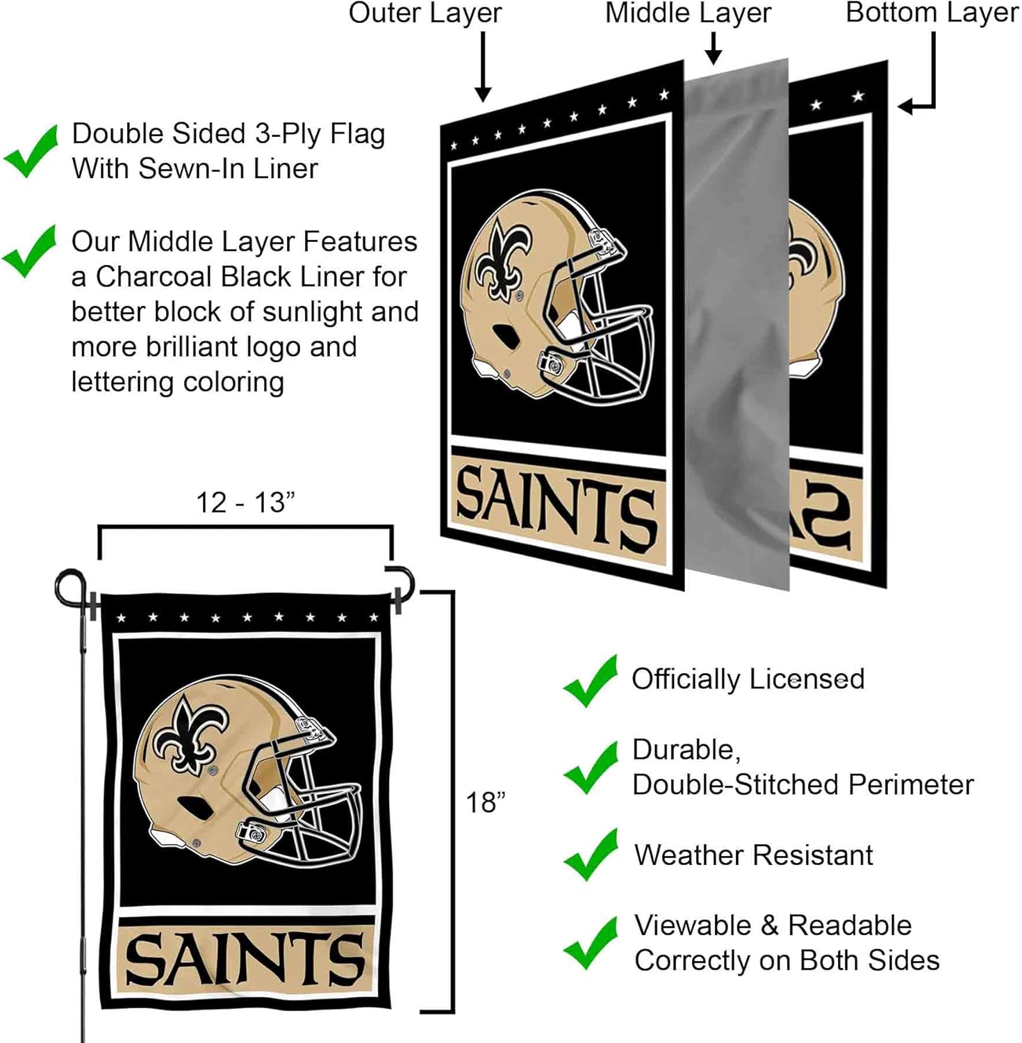 New Orleans Saints Decorative Yard Garden Flag - Image 6