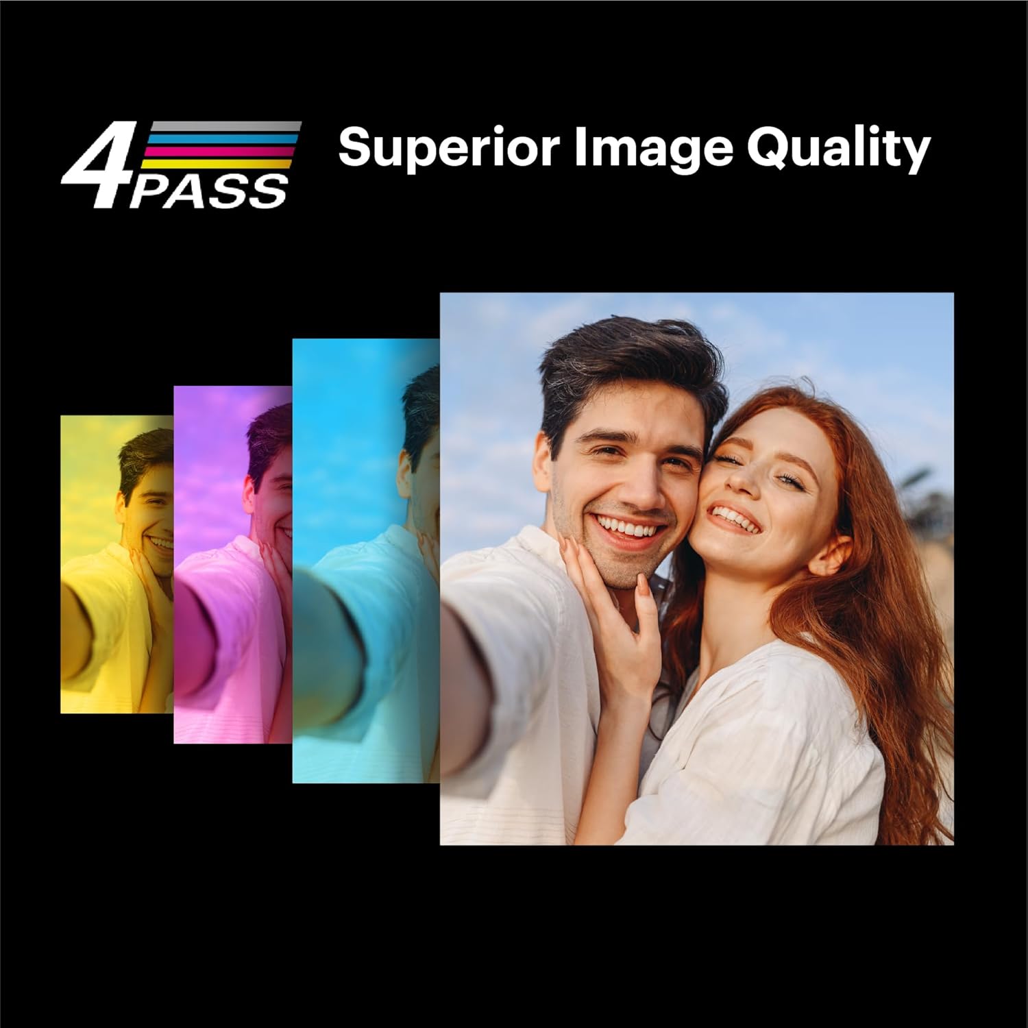 KODAK 4PASS 7.5 x 7.5 cm Film Cartridge (60 Sheets) for KODAK Mini 3 Retro and Mini Shot 3 Retro