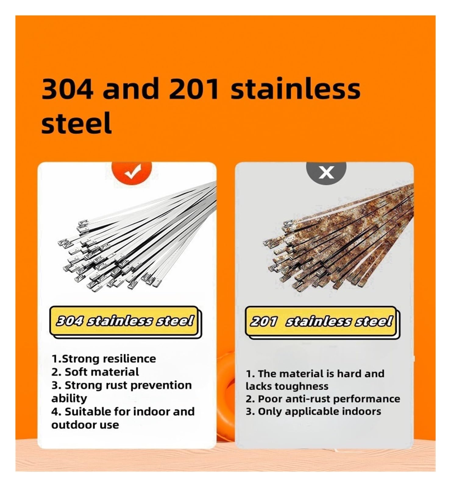Kołnierze ze stali nierdzewnej 10 20 50 100 sztuk 7,9 mm 0,31 cala samoblokująca kulka opaski kablowe do kabli ze stali nierdzewnej 304 (200 szt., 7,9 x 700 mm)