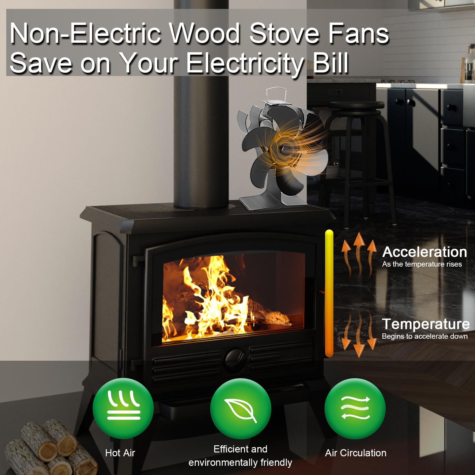 Ventilador de chimenea con 6 aspas, ventilador de estufa con mando a distancia, ventilador térmico para estufas y chimeneas de leña, funcionamiento silencioso