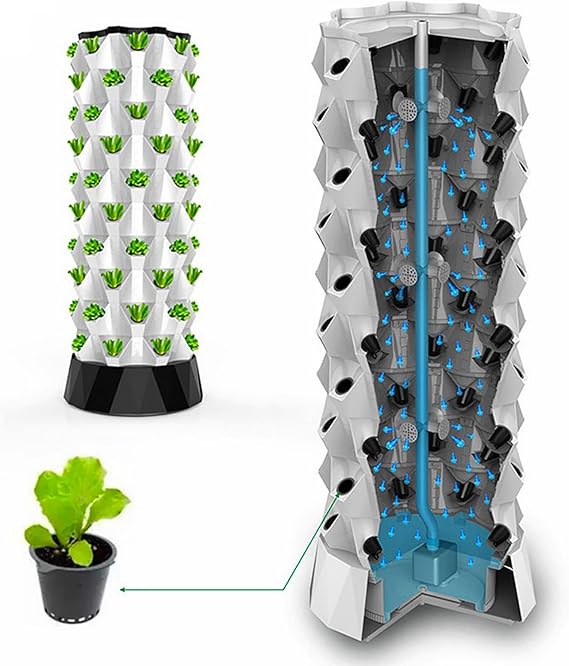 KIPEKE HydroponikTurm, AquaponikAnbausystem, hydroponisches