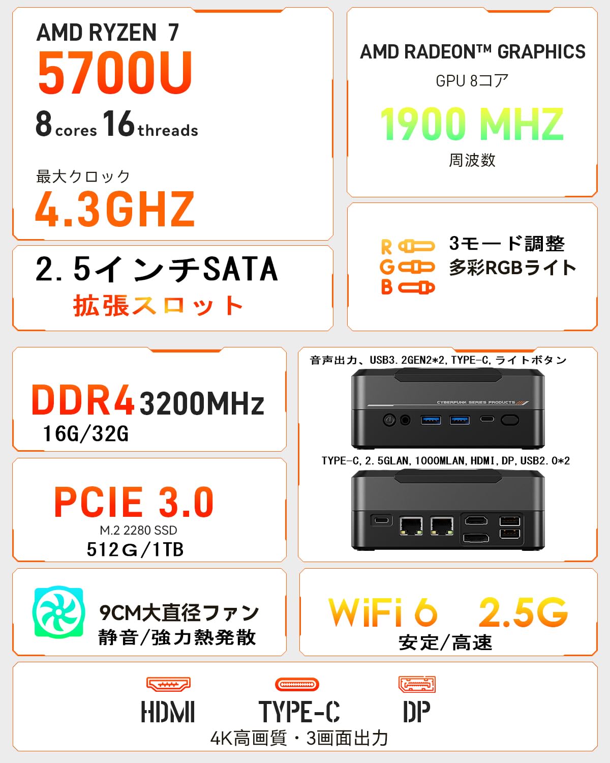 AMD Ryzen7 5700u aoostar ミニpc Amazon.co.jp: AOOSTARミニPC ryzen7 5700u 16G/512G mini pc