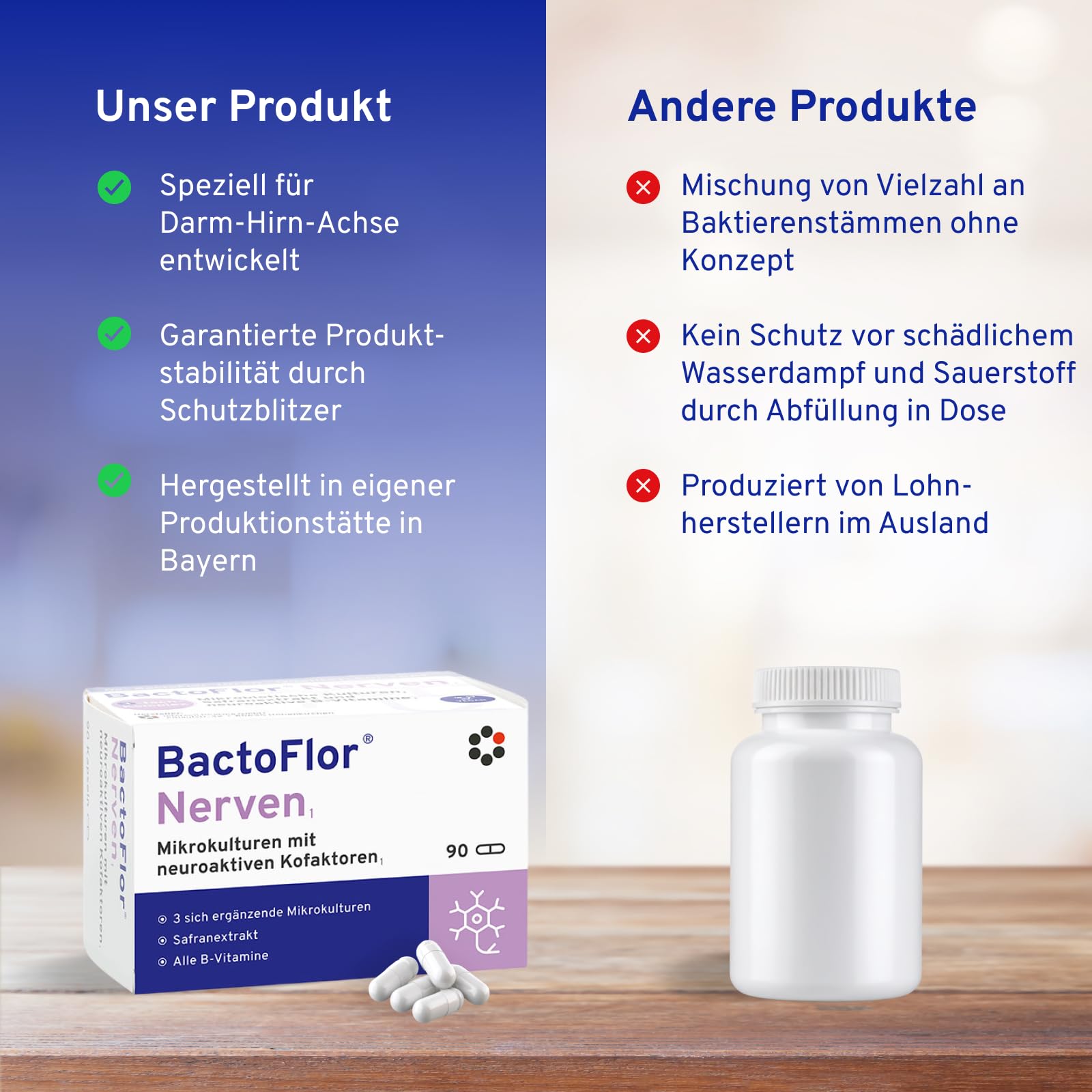 BactoFlor® Nerven - Probiotika für Darmsanierung mit Vitamin B Komplex & Folsäure (90 Kapseln) - 3 Bakterienstämme mit Biotin, Safran & Lactobacillus - Vitamin B1, B2, B3, B6, B12 - laktosefrei