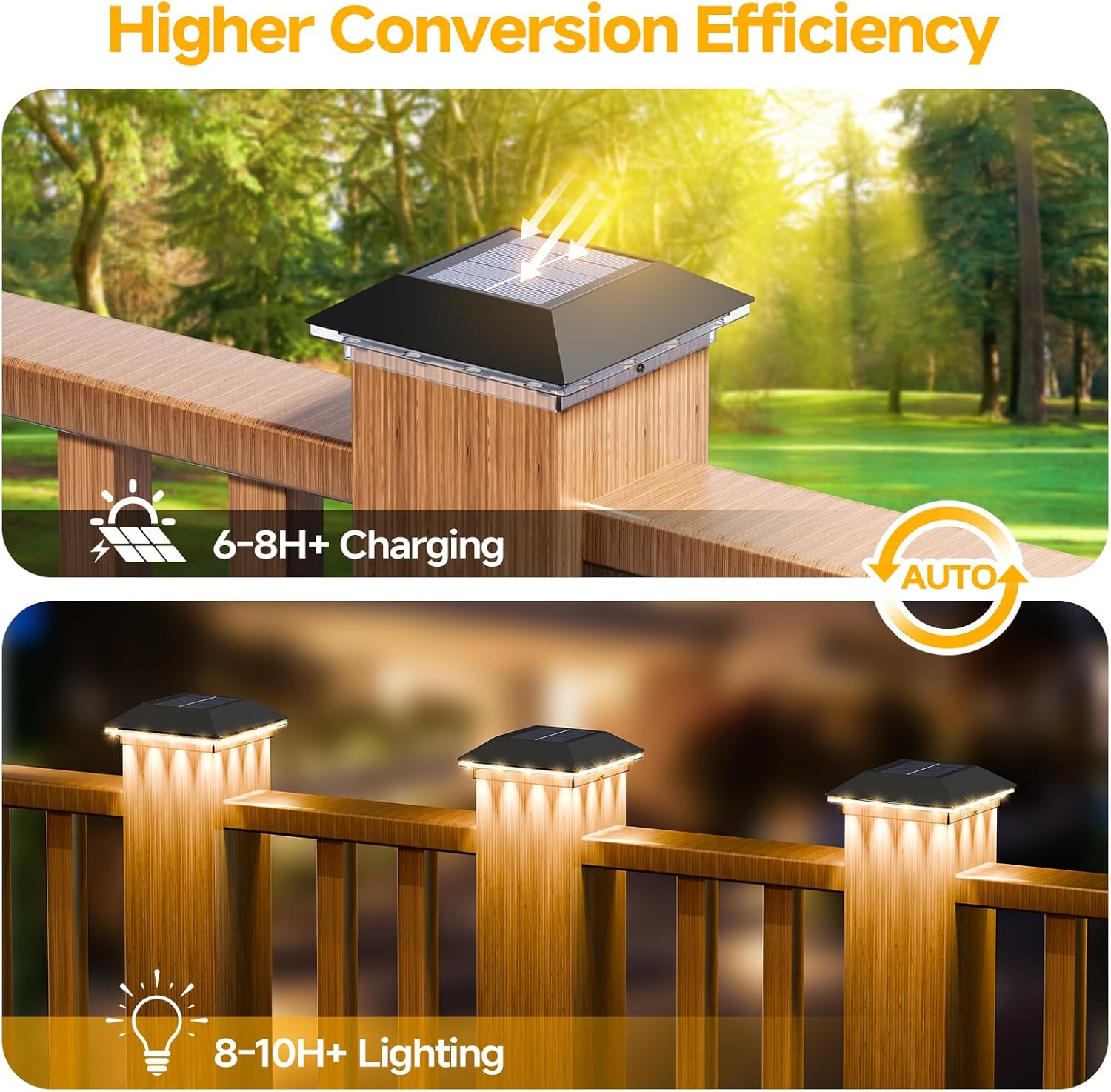 Mlambert 12 Pack Solar Post Cap Lights Outdoor - 3 Lighting Modes Waterproof LED Solar Post Lights Fit 3.5×3.5 Wood/4×4 Vinyl Fence Deck Posts, Black