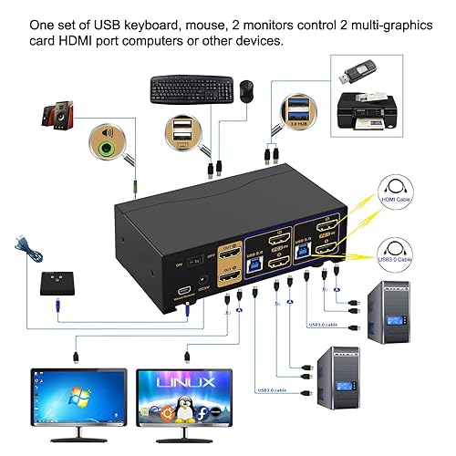 Miniatura 10 de CKL Conmutador KVM HDMI USB3.0 4K60Hz (2 Computadoras 2 Monitores, HDMI + VGA)