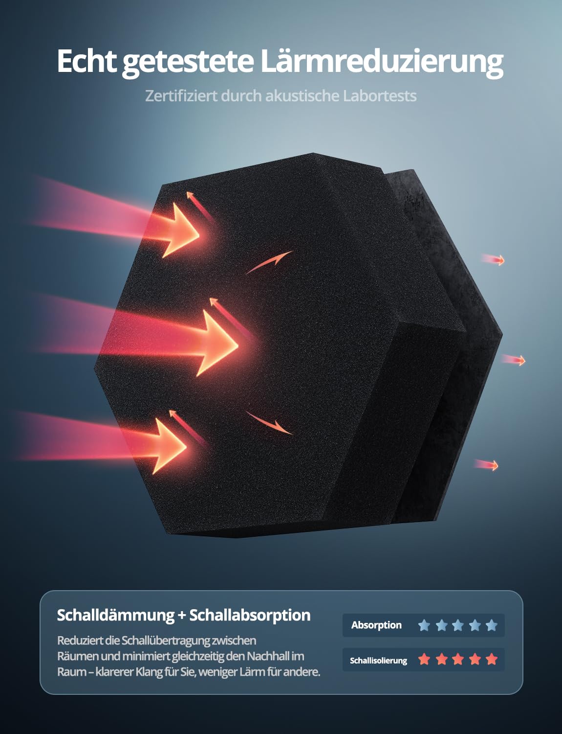 Kuchoow Schalldämmung Akustikschaumstoff Hexagon Schallschutzplatten für Studio Wand, 12 Stück 4cm & 7cm Dicke Akustik Schaumstoff, Schallabsorber für Gaming, Zimmer, Wall, Tür & Decke (Schwarz)