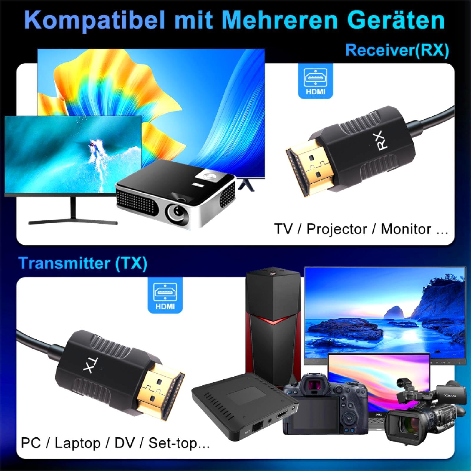 Wireless HDMI Transmitter and Receiver, 5.8G Kabellos Funkübertragung 4K Dekodierung, HDMI Wireless Funkübertragung für Funk Streaming Video Audio File von, Laptop, PC zu HDTV, Projektor, Schwarz