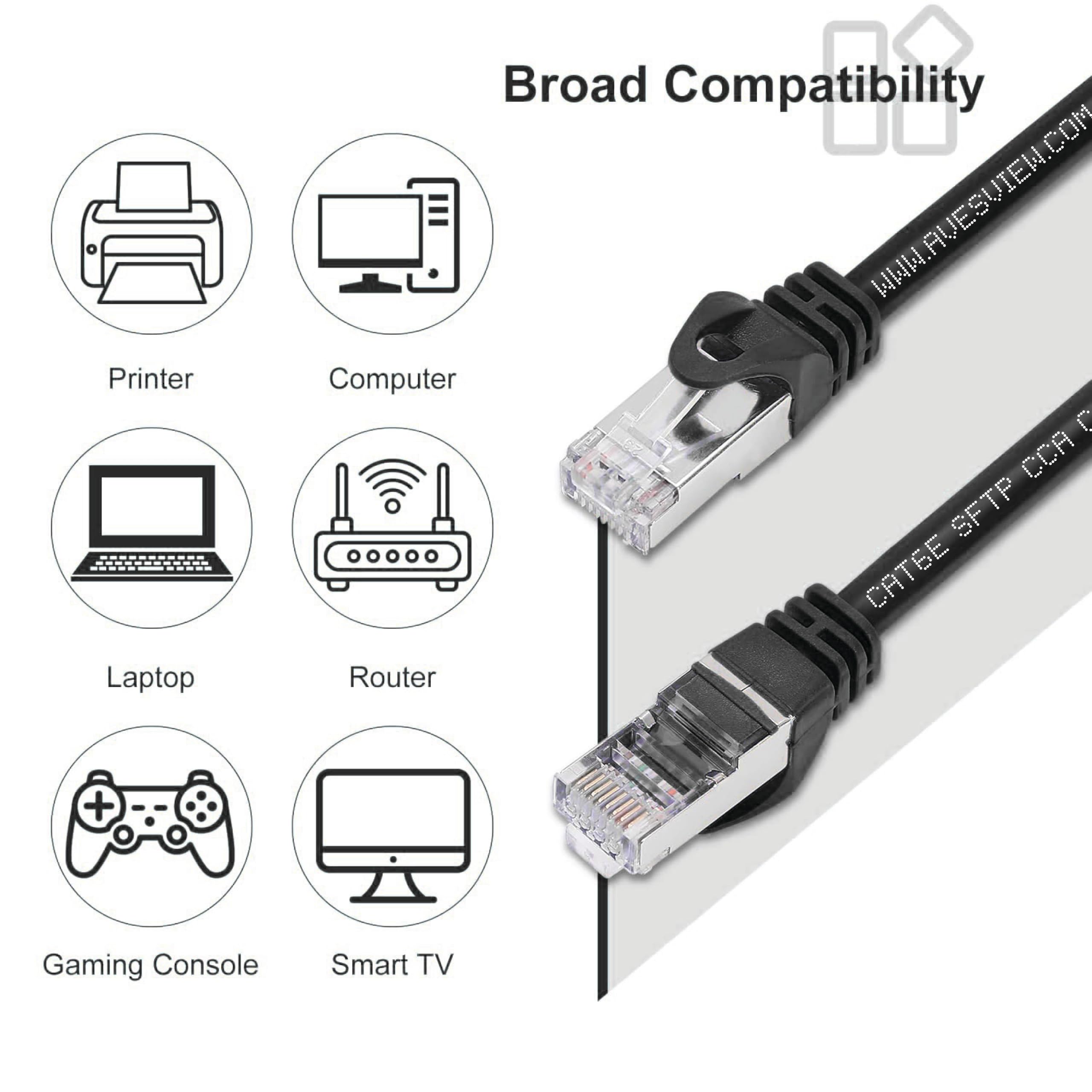 1m CAT6 Ethernet Cable, 10 Gigabit Shielded Snagless RJ45 100W PoE Patch Cord, CAT 6 10GbE SFTP Network Cable W/Strain Relief, Black, Wi - View #13