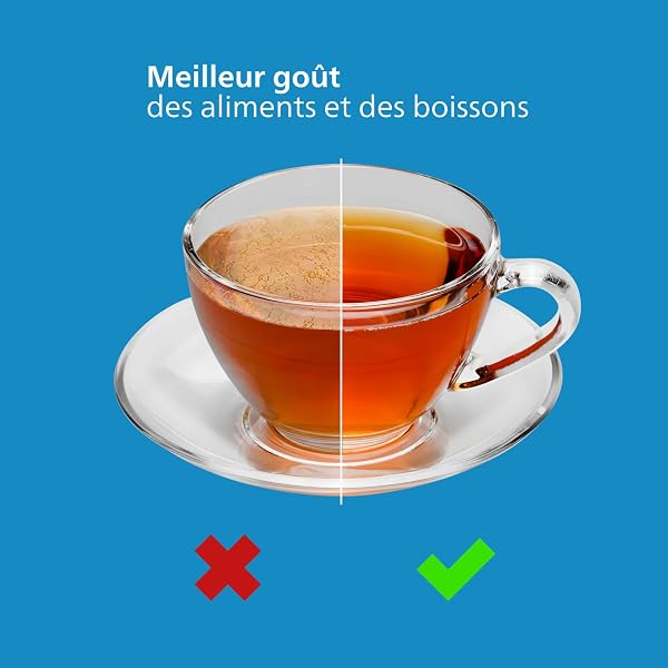 Philips Water Carafe filtrante avec 6 cartouches de remplacement, minuterie électronique, débit rapide, filtre le CHLORE, le CALCAIRE, les MÉTAUX LOURDS et les MICROPLASTIQUES, capacité de 2.6 L - 5