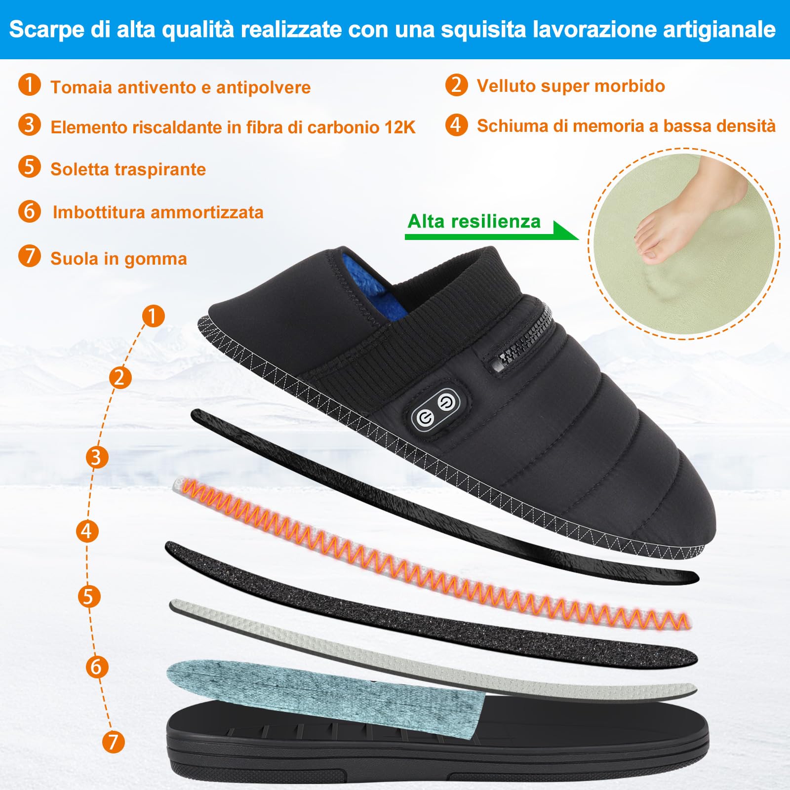 Pantofole riscaldate di peluche, BIAl Pantofole riscaldate Scaldapiedi senza fili Pantofoles elettriche invernali con batteria ricaricabile 5000mAh Uomini Donne