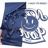 Vista 89 de TUMIYA HTV Heat Transfer Vinyl Rolls - 12" x 30 Ft HTV Vinyl, Black Iron on Vinyl DIY Design for T-Shirt (Black)