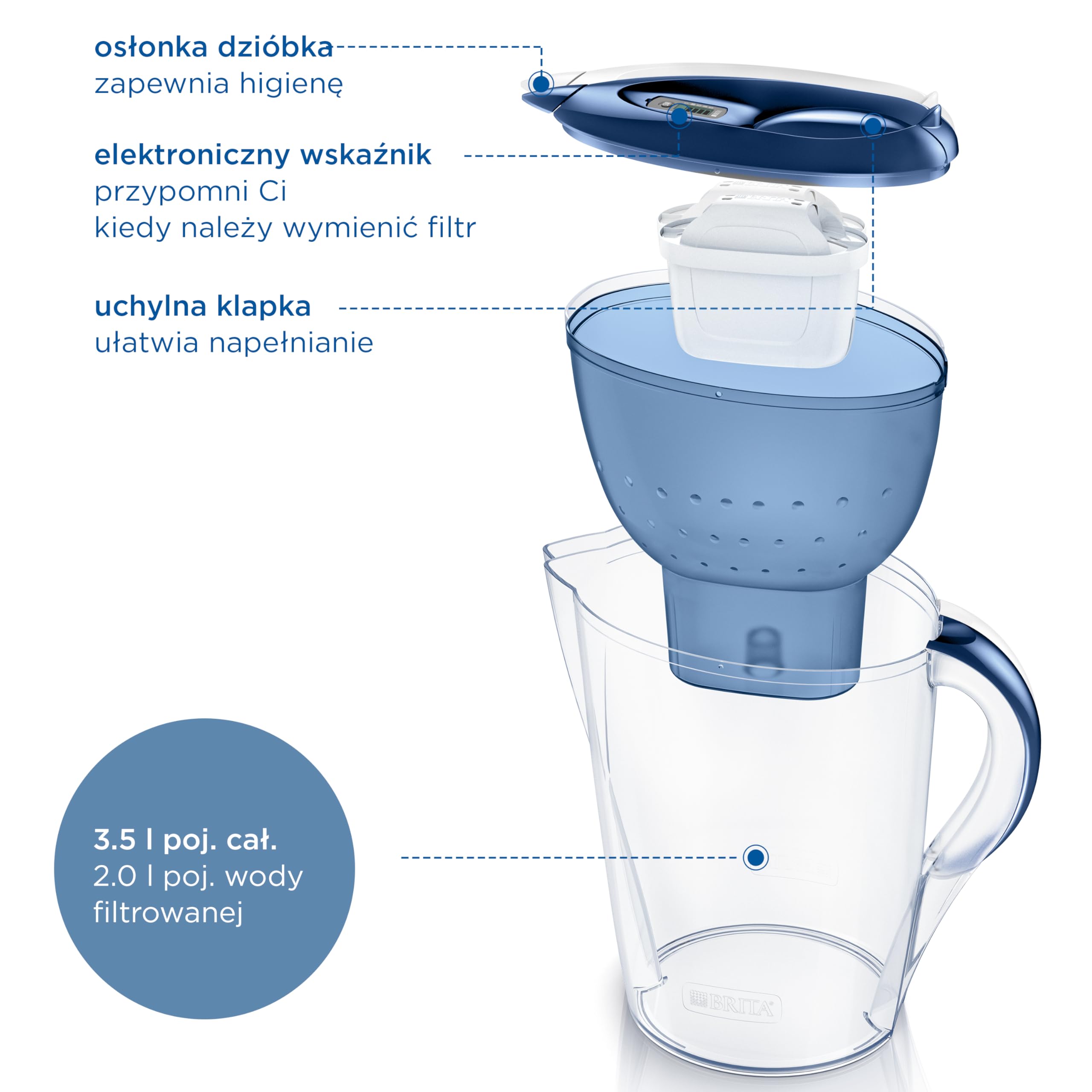 Jarra Filtrante Brita Marella XL+1 Maxtra Pro PP Azul Polipropileno 3,5 L 150 l