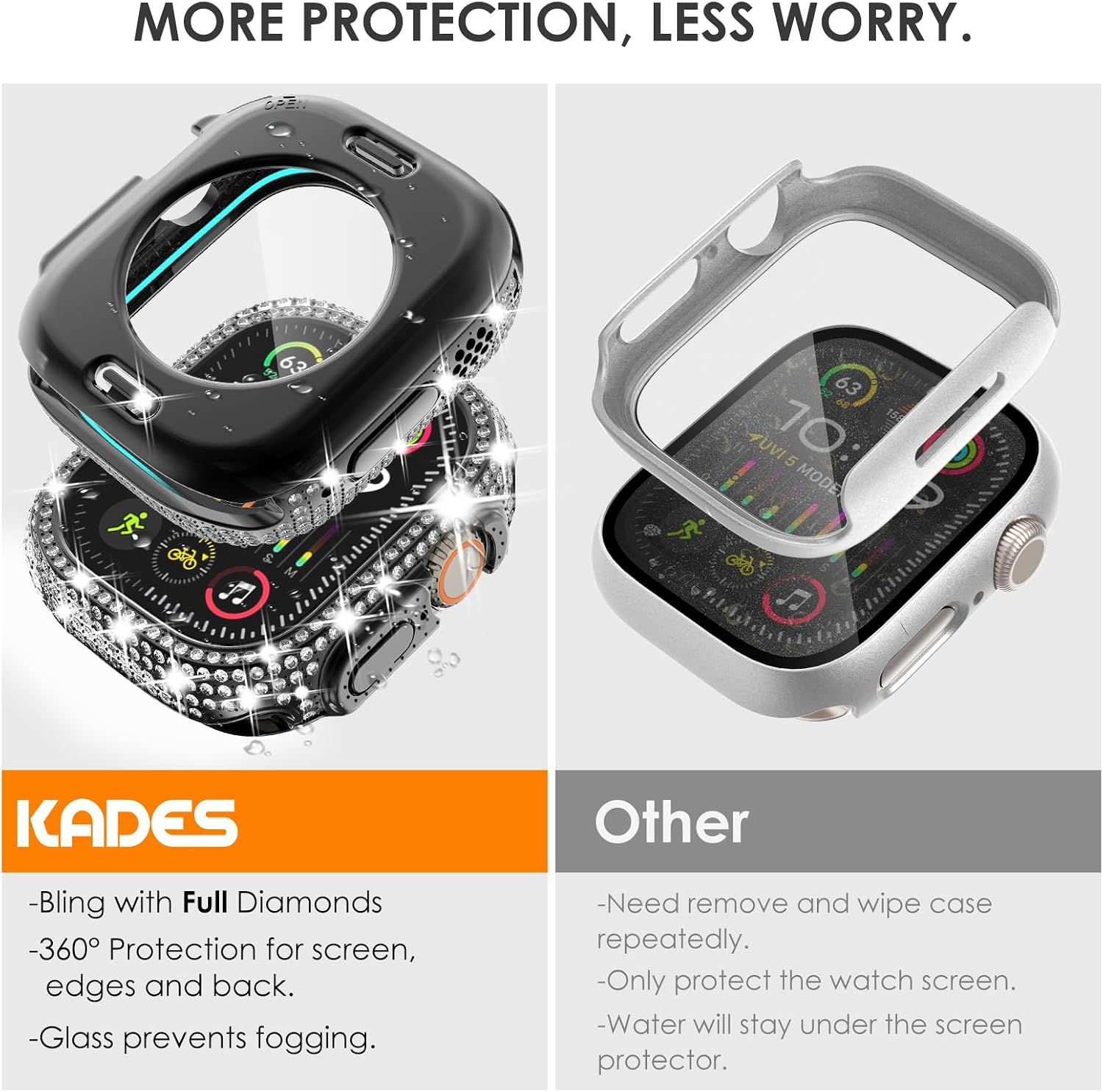 KADES Bling Waterproof Case with Screen Protector for Apple Watch Women image 3