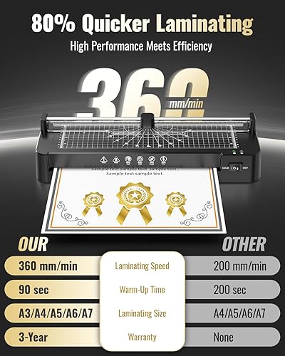 Miniatura 2 de Máquina laminadora de 13 pulgadas con recortadora de papel + 50 hojas + redondeador de esquina, modo doble calientefrío, tecnología antiatascos,