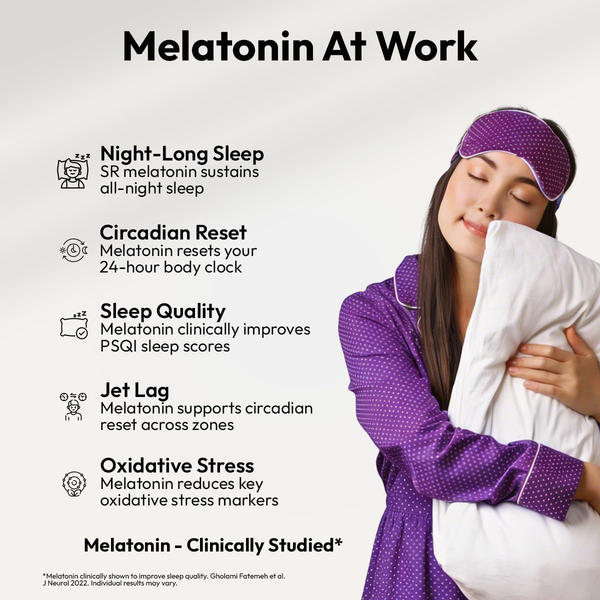 AIWO Melatonin SR 2mg – 60 Tablets for Better Sleep | Wake Up Refreshed, Relaxed & Energized | Supports Healthy Sleeping Patterns | Promotes Restful Nights | Helps Maintain a Balanced Sleep Cycle as Part of a Daily Wellness Routine — Amazon image 3