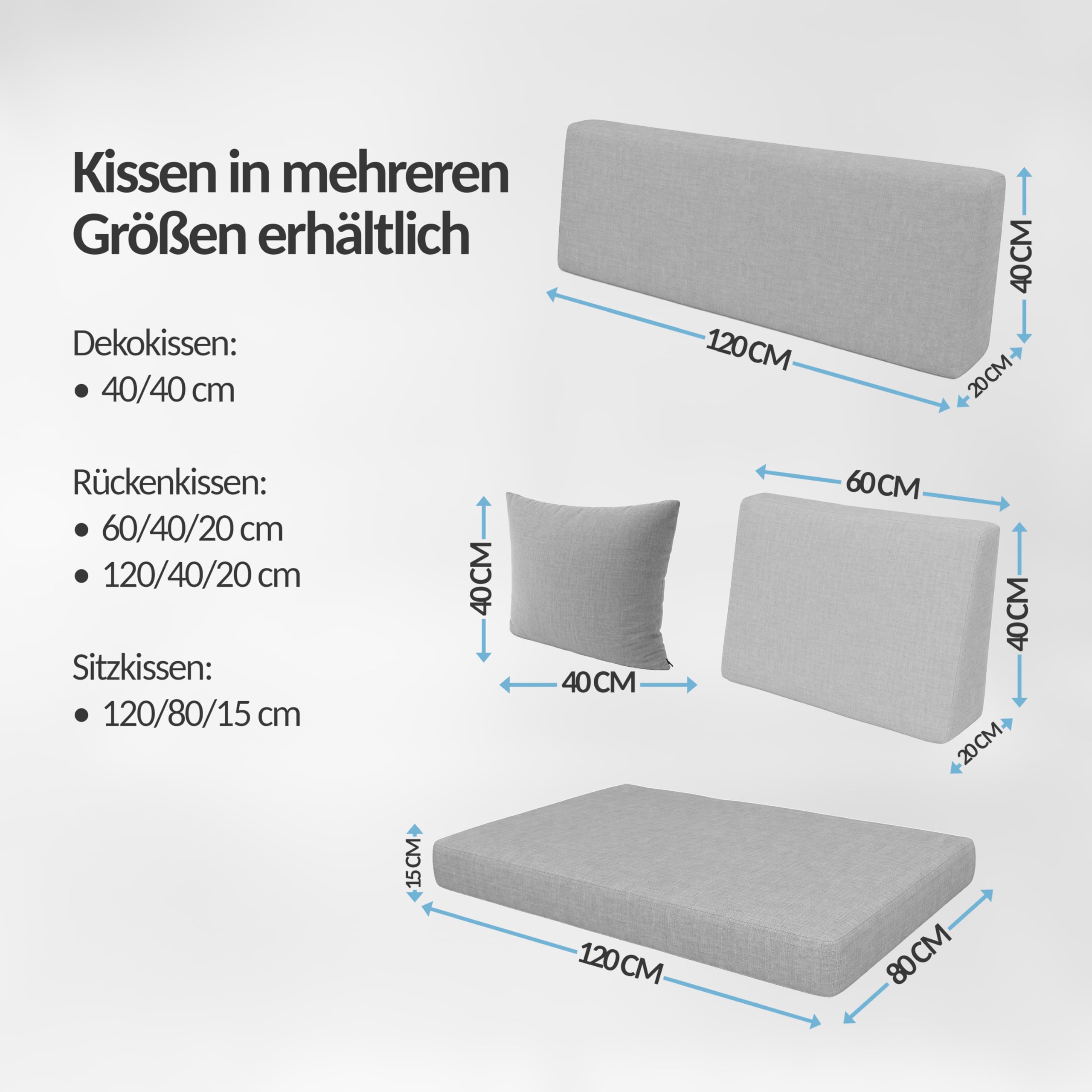 POKAR Palettenkissen Wasserabweisend Palettenauflagen mit abnehmbarem Bezug Palettenmöbel Palettensofa 2er Set: Sitzkissen 120x80 + Rückenlehne 120x40, Anthrazit