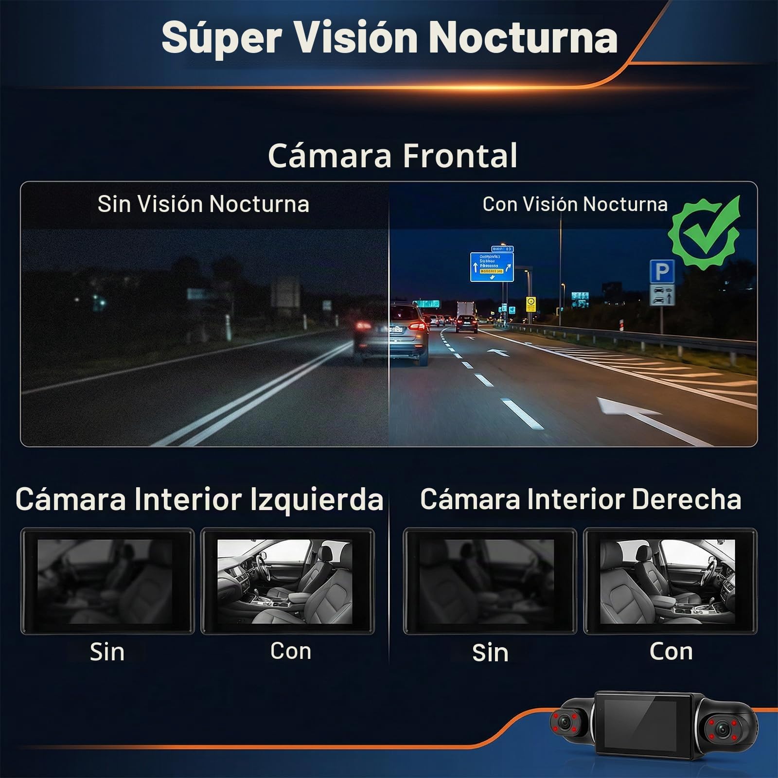 SIXWIN 2K Dash CAM 360° para Coche, 4 Cámaras Full HD 1080P, Pantalla IPS 3", WiFi y App, Sensor G, Vigilancia Estacionamiento, Visión Nocturna, Grabación en Bucle, Incluye Cámara Trasera