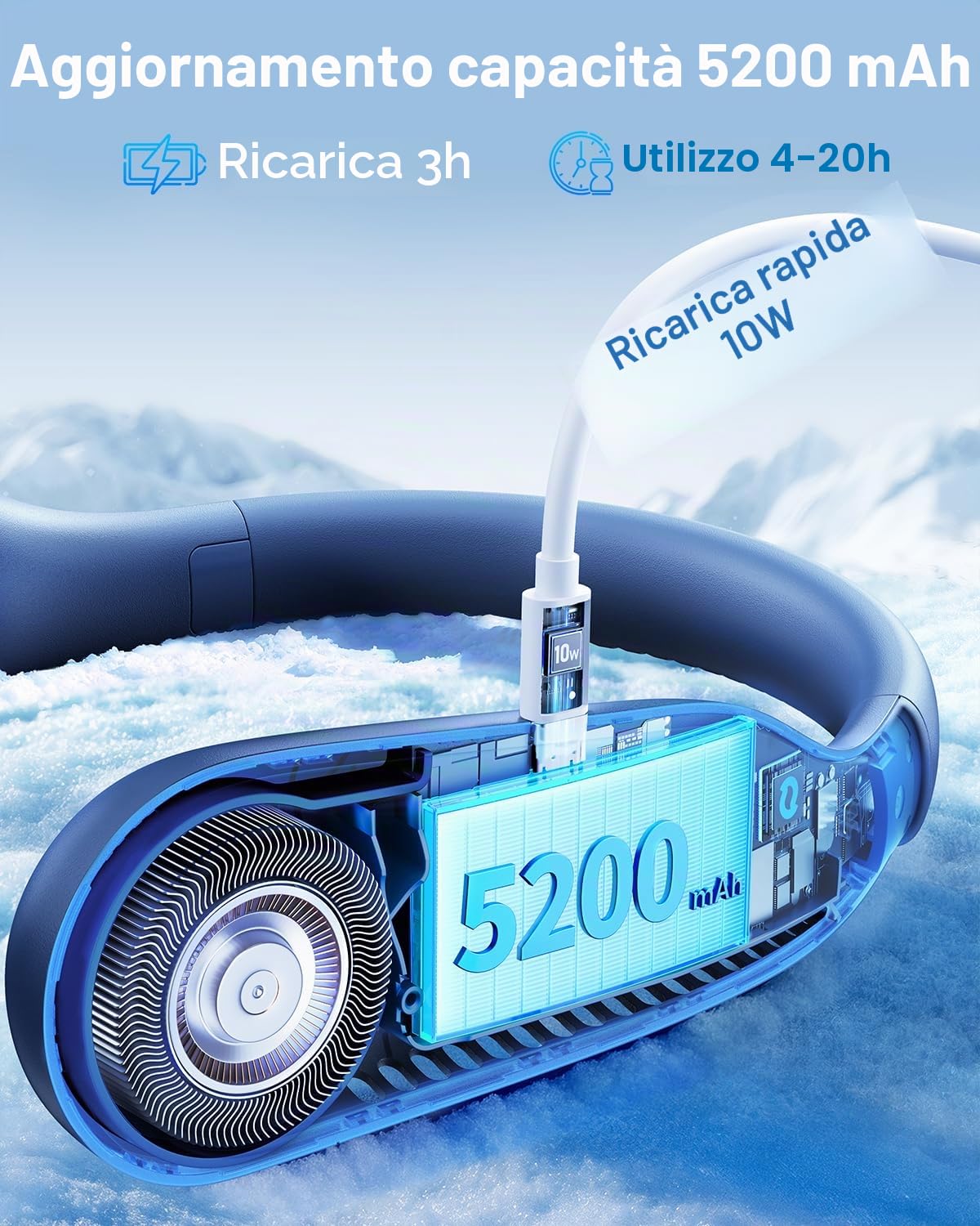 SWEETFULL Ventilatore portatile da collo: ventilatore personale senza lama da 5200 mAh | 4 velocità, durata massima 20 ore, nessuna torsione dei capelli, ventilatore da viaggio silenzioso da indossare