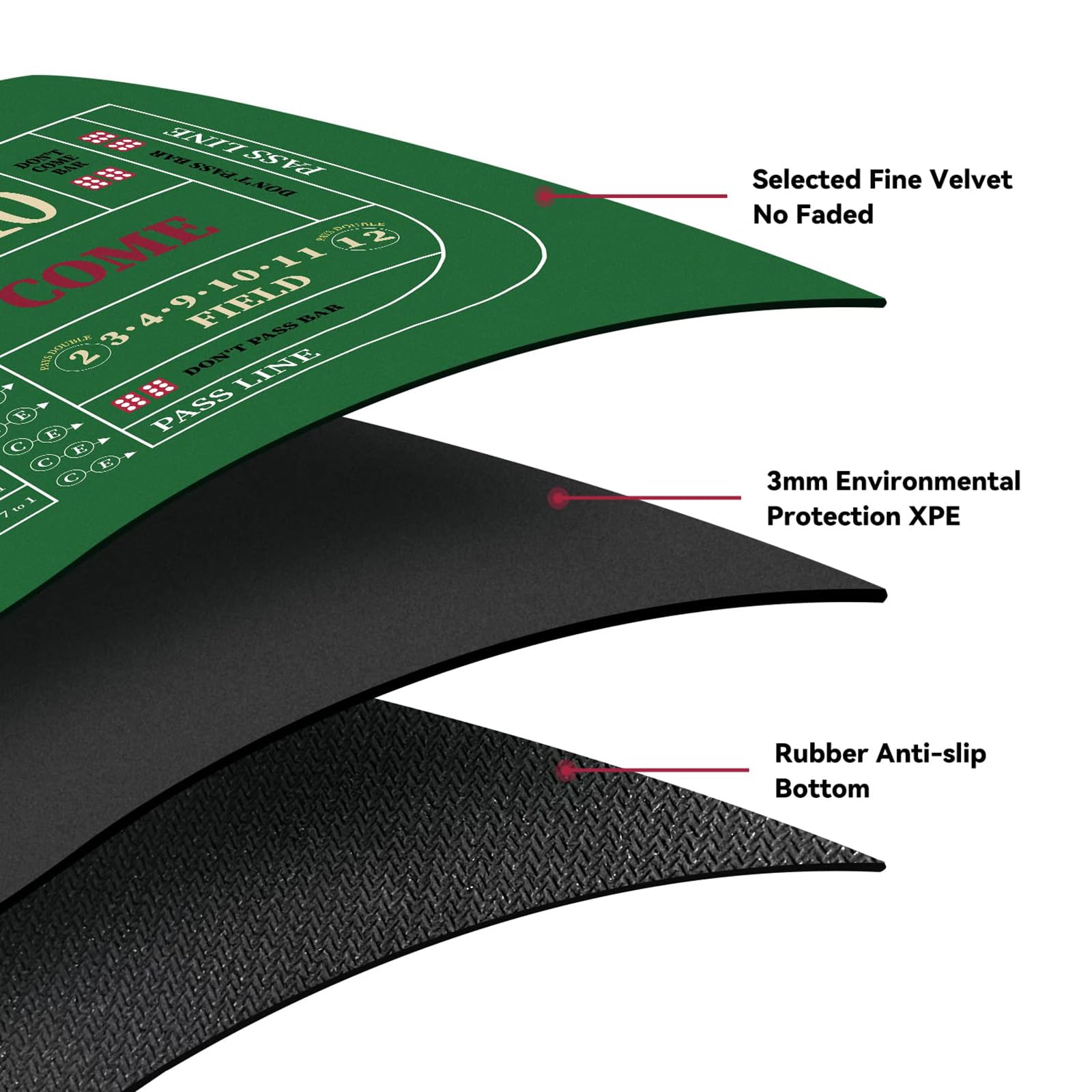 Tragbare Pokertischmatte Professionelle Pokermatte for den Tisch mit Tragetasche, rutschfeste Tischabdeckung aus Gummi mit Craps-Würfelspiel-Layout for Partys, Zuhause(Small)