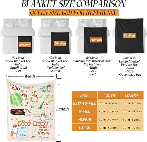 Miniatura 10 de CaomeiWu Manta de franela de 50 x 40 pulgadas con temática de conejillos de indias para humanos, manta suave para siesta para el hogar, para niños,