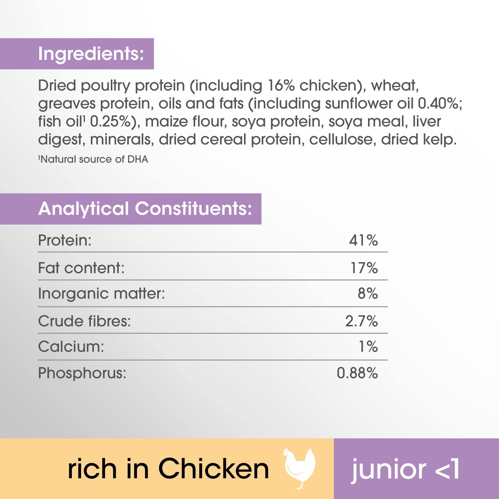 Perfect Fit Junior <1 - Nourriture sèche pour jeunes chats de moins de 1 an - Poulet - Soutient la vitalité - 7kg