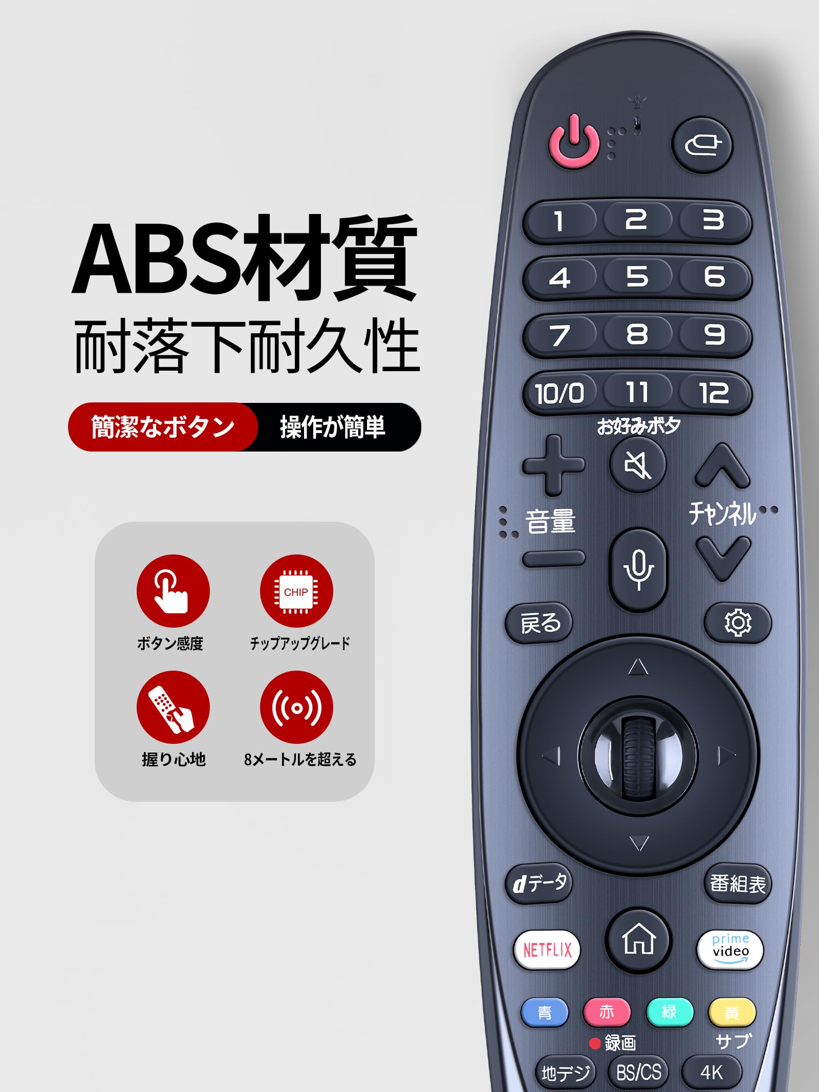 Amazon | SHZ AN-MR19BA 代用テレビリモコン 音声認識機能付き