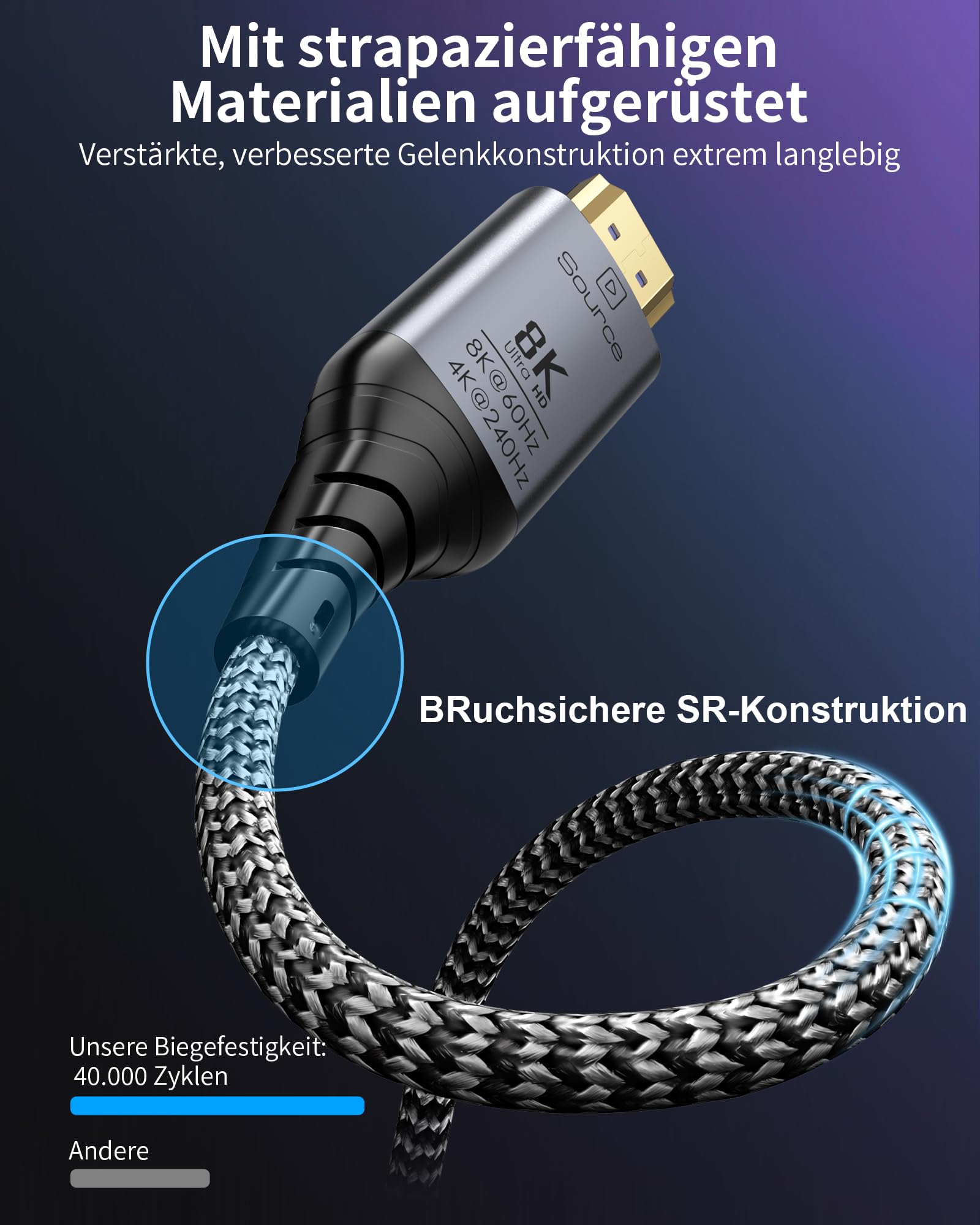 Cavo HDMI in fibra ottica, 23 m, 8 K, 8 Gbps, ultra alta velocità, cavo HDMI 2.1, intrecciato, 8K a 60 Hz, 4K a 120 Hz, Dynamic HDR, eARC, HDCP 2.2 e 2.3, 3D, per laptop, PC, PS5, Xbox, HDTV, monitor