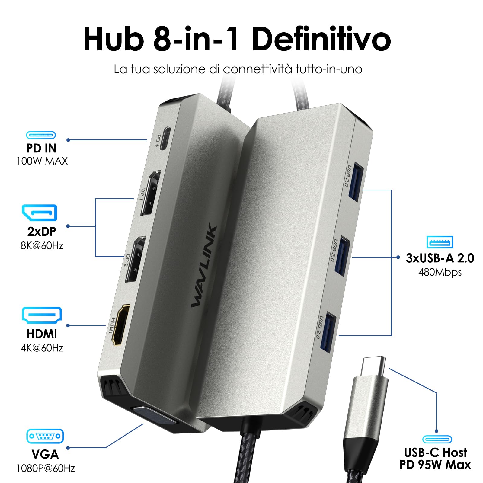Docking station per laptop WAVLINK, docking station quad monitor con doppia porta DP, HDMI, VGA, ingresso PD da 100 W, 3 porte USB-A 2.0, compatibile con Dell/HP/Lenovo ecc., solo sistema Windows | Singolo 8K a 60Hz, 100W PD in, 3×USB-A per dispositivi wi