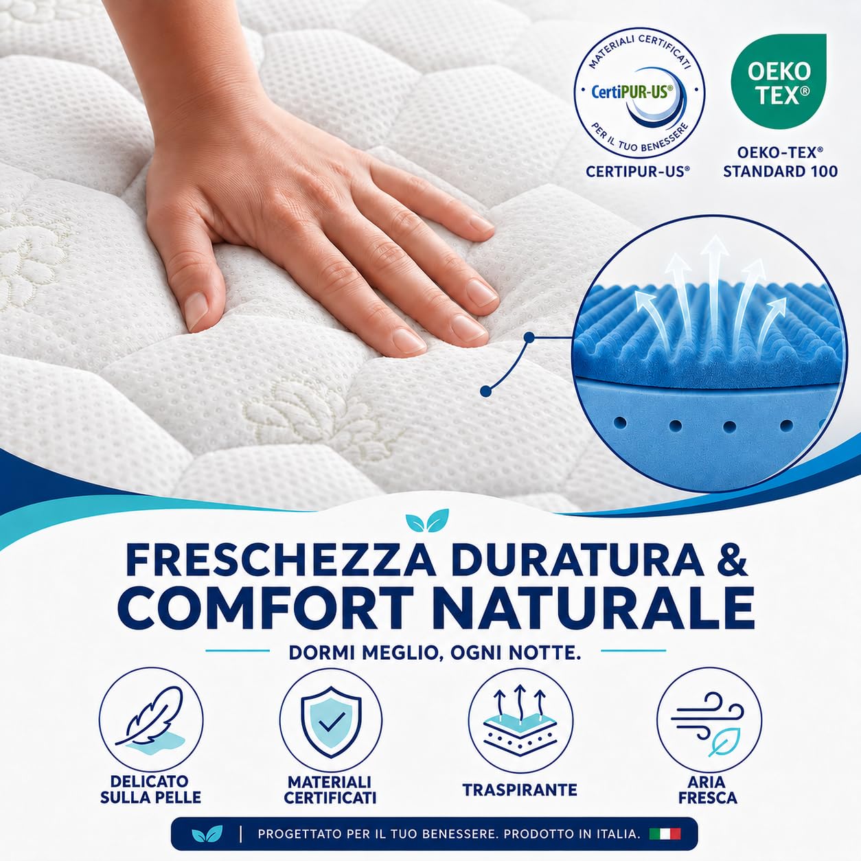 Materasso Matrimoniale 160x190 in Memory Foam e Waterfoam - Alto 22 cm, Ortopedico, Ergonomico e Anallergico - CUSCINI MEMORY OMAGGIO, GARANZIA 10 ANNI, 100% MADE IN ITALY