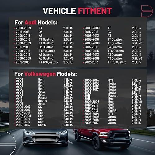 Miniatura 2 de BDFHYK Depósito de expansión del refrigerante del motor compatible con Audi A3 Q3 TT RS TTS Quattro Volkswagen VW Beetle Eos Golf R GTI Jetta Passat